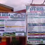 APBDes 2026