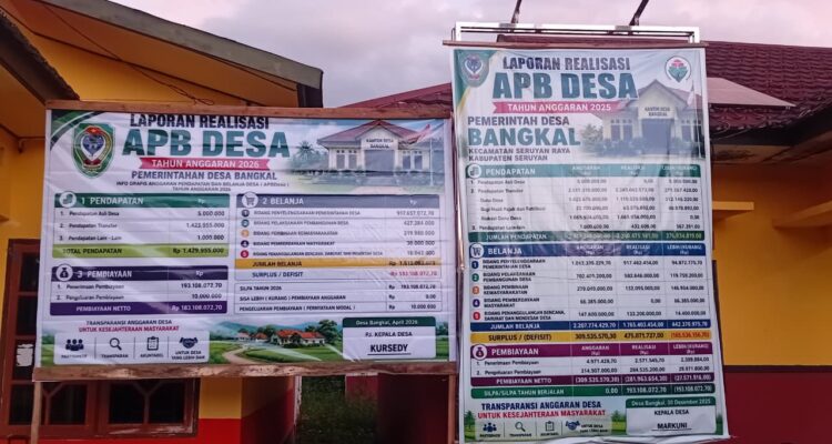 APBDes 2026