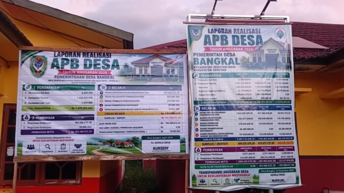APBDes 2026