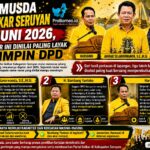 Tiga Tokoh Sentral Golkar Seruyan