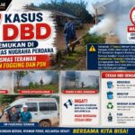 Awas ancaman DBD