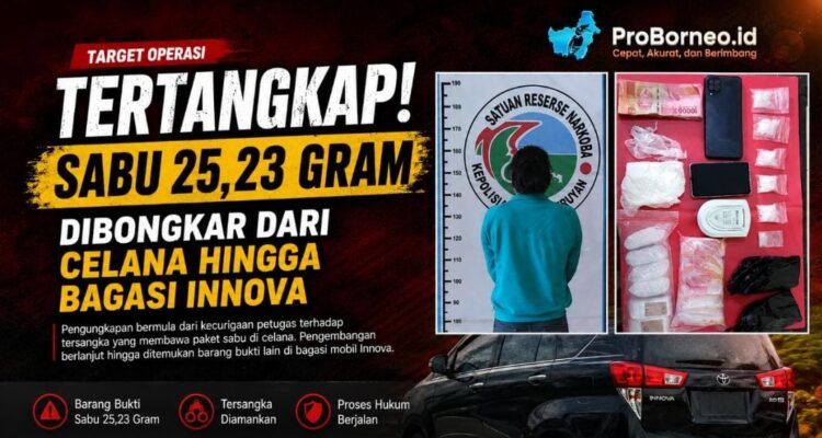 Satresnarkoba Seruyan